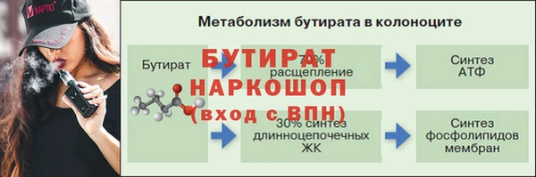 винт Абдулино